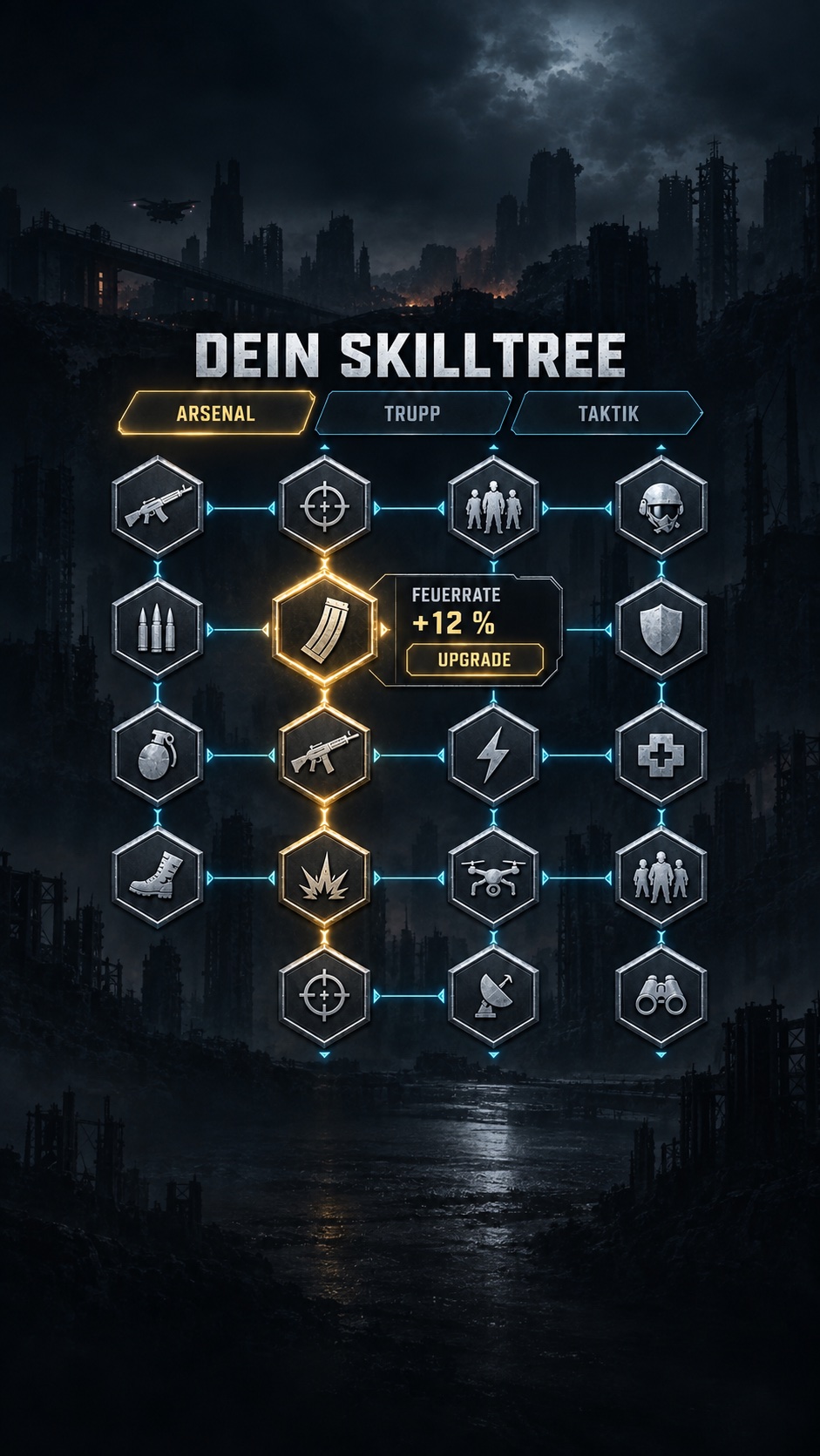 Konzept eines verzweigten Skilltrees für Arsenal, Trupp und Taktik